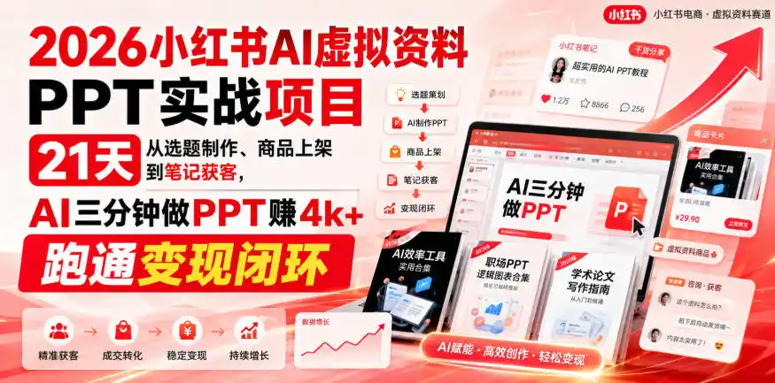 2026小红书AI虚拟资料PPT实战项目,21天从选题制作、商品上架到笔记获客,AI三分钟做PPT赚4k+跑通变现闭环 2026小红书AI虚拟资料PPT实战项目,21天从选题制作、商品上架到笔记获客,AI三分钟做PPT赚4k+跑通变现闭环