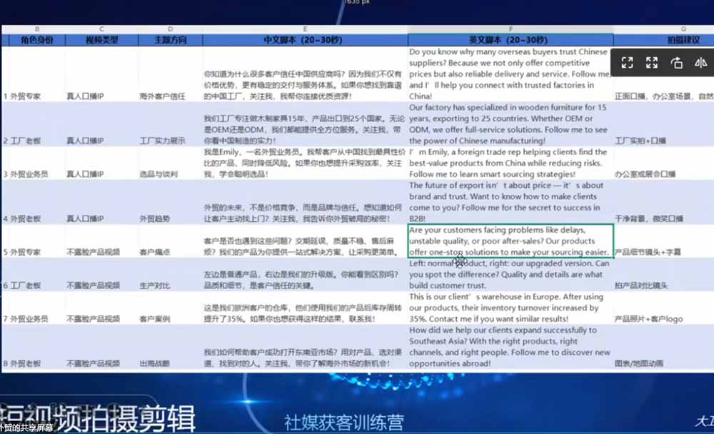 外贸人海外获客专属课程-更新6月，讲解社媒账号运营AI矩阵玩法，社群实时答疑助力开发海外客户-百盟网