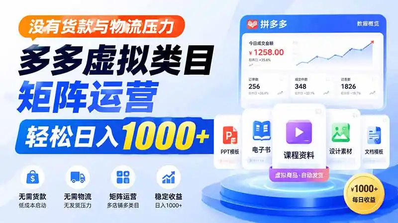没有货款与物流压力，多多虚拟类目矩阵运营，轻松日入 1000+-百盟网