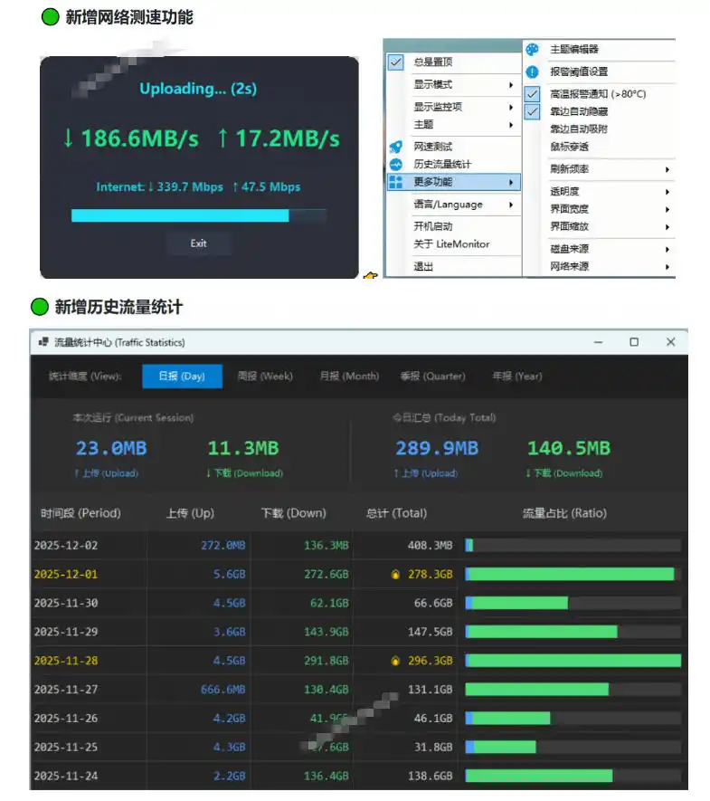 Github超过3.3K Stars!电脑桌面硬件监控工具,界面好看又好用,实时CPU/GPU/网速实时显示LiteMonitor Github超过3.3K Stars!电脑桌面硬件监控工具,界面好看又好用,实时CPU/GPU/网速实时显示LiteMonitor