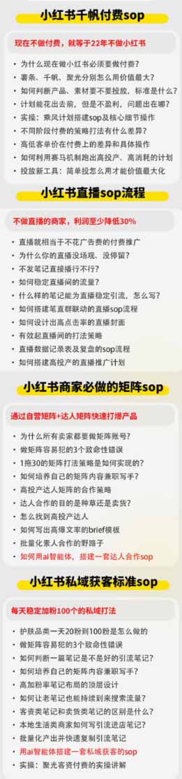 小红书高利润AI经营课2026年7.18-20：起号+爆文+付费+达人+私域，利用AI与SOP实现团队人效翻倍增长-百盟网