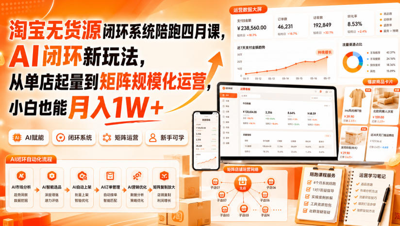 淘宝无货源闭环系统陪跑四月课，AI闭环新玩法，从单店起量到矩阵规模化运营，小白也能月入1W+-百盟网