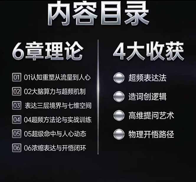 马大个高维表达全套实战课,跳出普通口才教学,大脑超频训练打造原创思想IP体系-百盟网