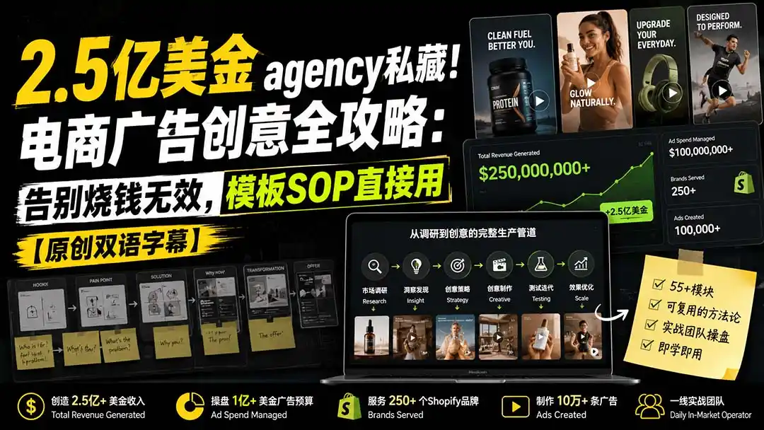 2.5亿美金agency私藏！电商广告创意全攻略：告别烧钱无效，模板SOP直接用【原创双语字幕】-百盟网