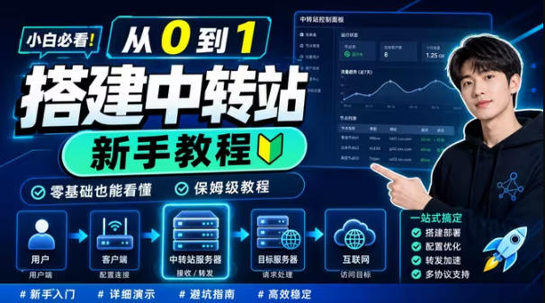 0门槛手把手教你自建一个AI-Token中转站,零基础也能看懂,保姆级教程-百盟网