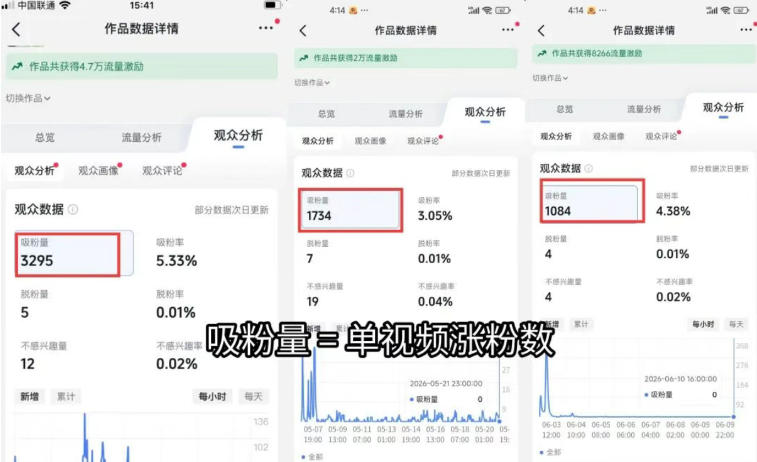 苗子起号涨粉实战变现训练营，多类目零基础爆款起号、精准起号节奏、新手稳涨粉可落地变现全课-百盟网