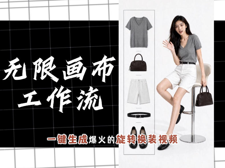 无限画布工作流，一键制作爆火的旋转换装视频，操作简单，零基础也能学会-百盟网
