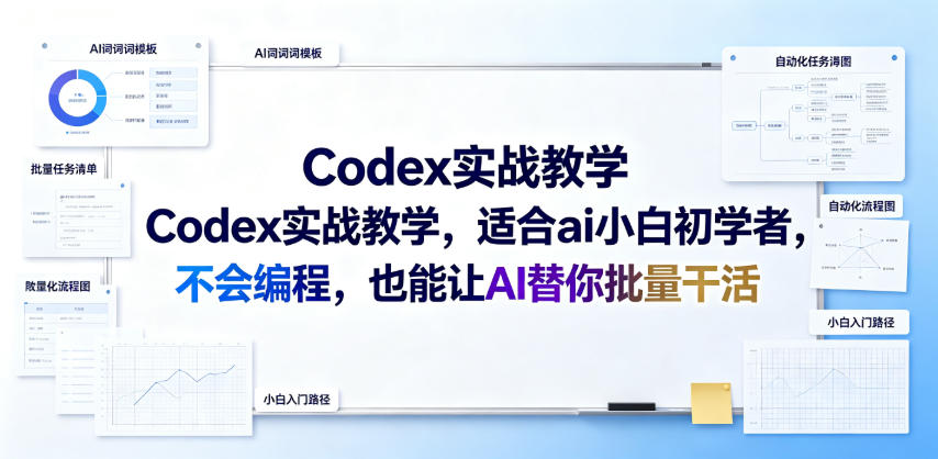 Codex实战教学,适合ai小白初学者,不会编程,也能让AI替你批量干活-百盟网