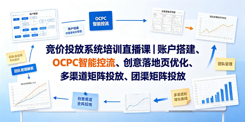 竞价投放系统培训直播课｜账户搭建、OCPC智能控流、创意落地页优化、多渠道矩阵投放、团队管理与副业变现全阶实战(更新0709)-百盟网
