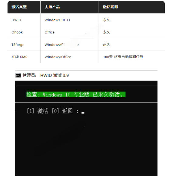 Windows和Office激活神器汉化版!打开即可一键激活,永久免费使用,安全无毒,Github最新汉化版Mas-百盟网