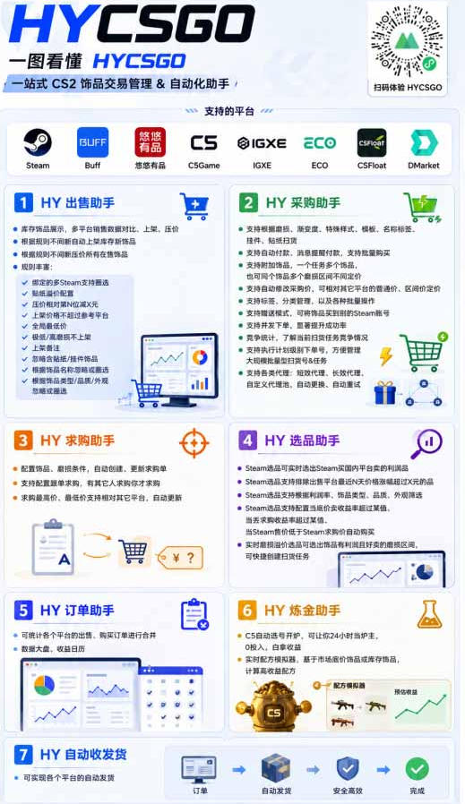 稳定游戏搬砖副业，日入百元，两套全自动挂G方案，无需人工盯守！【揭秘】-百盟网