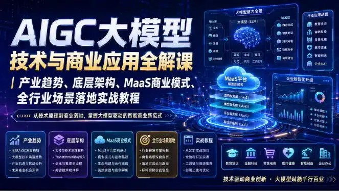 AIGC大模型技术与商业应用全解课｜产业趋势、底层架构、MaaS商业模式、全行业场景落地实战教程-百盟网
