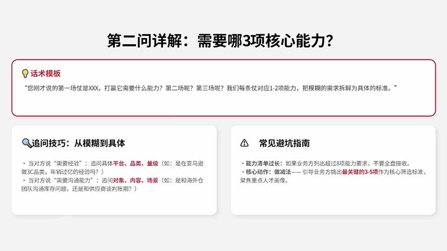 AI赋能跨境HR招聘实战营:AI写JD+精准筛简历+结构化面试+谈薪背调,系统掌握从需求到入职招聘方法-百盟网
