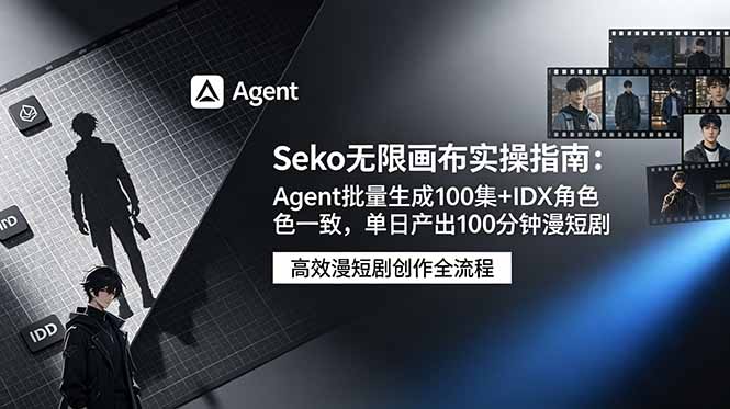 Seko无限画布实操指南：Agent批量生成100集+IDX角色一致，单日产出100分钟漫短剧-百盟网