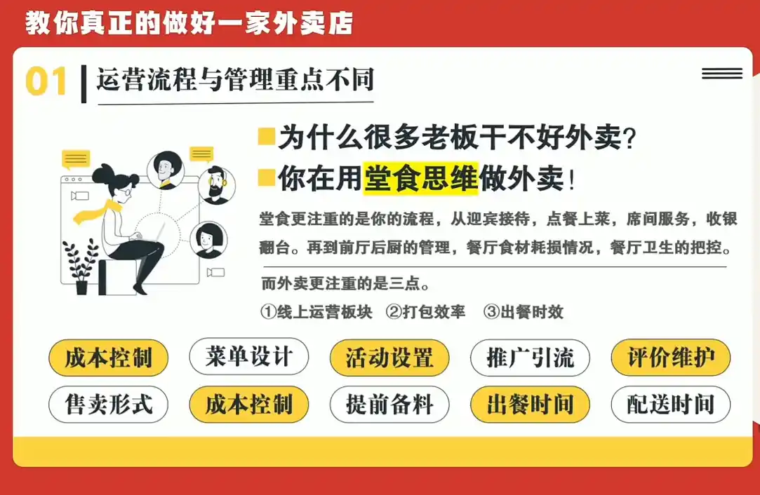 开一家赚钱的外卖店：新店引爆·运营提效·精准投放-百盟网