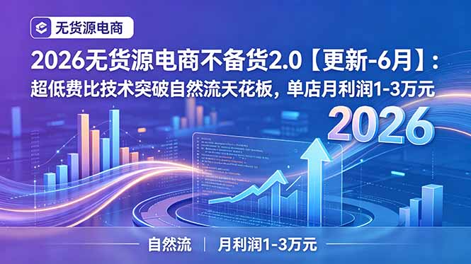 2026无货源电商不备货2.0【更新-6月】：超低费比技术突破自然流天花板，单店月利润1-3万元-百盟网