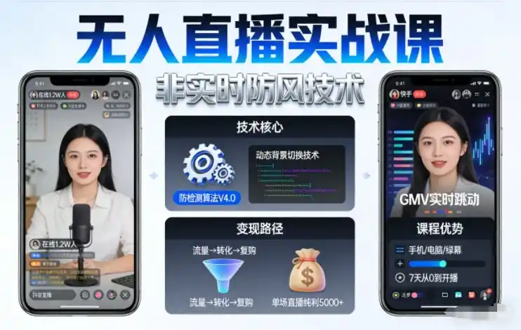 宝子哥无人直播实战课，非实时防风技术，聚焦抖音快手等平台直播带货，轻松开启直播变现之路(更新260908)-百盟网