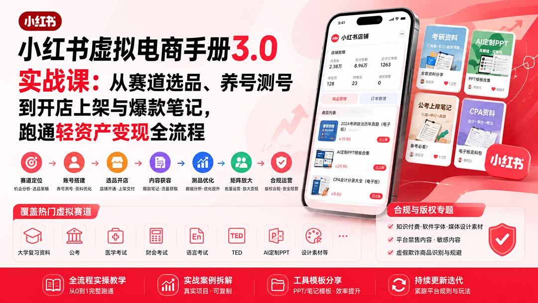小红书虚拟电商手册3.0实战课:从赛道选品、养号测号到开店上架与爆款笔记,跑通轻资产变现全流程-百盟网