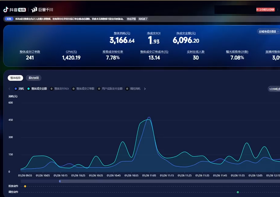 2026千川全域直播运营跟商品卡-百盟网