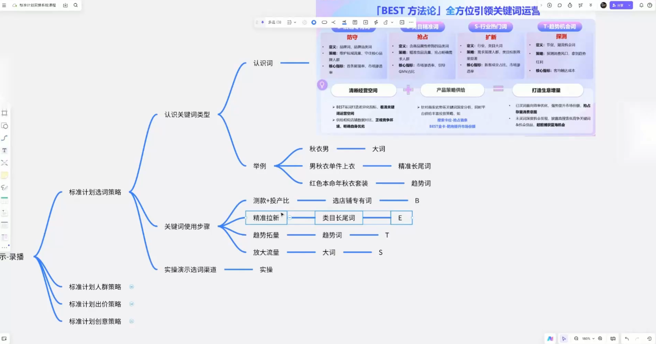 子鹏讲电商·淘宝私家班(更新)-百盟网