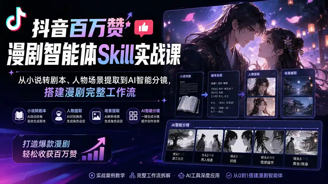 抖音百万赞漫剧智能体Skill实战课：从小说转剧本、人物场景提取到AI智能分镜，搭建漫剧完整工作流-百盟网
