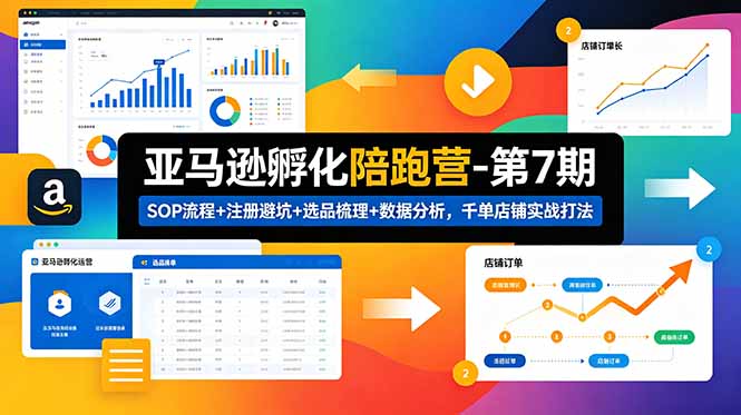 亚马逊孵化陪跑营-第7期：SOP流程+注册避坑+选品梳理+数据分析，千单店铺实战打法(更新0625-百盟网