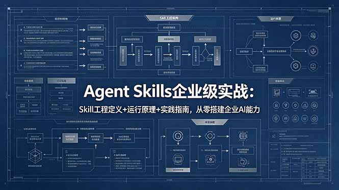 Agent Skills企业级实战:Skill工程定义+运行原理+实践指南,从零搭建企业AI能力-百盟网