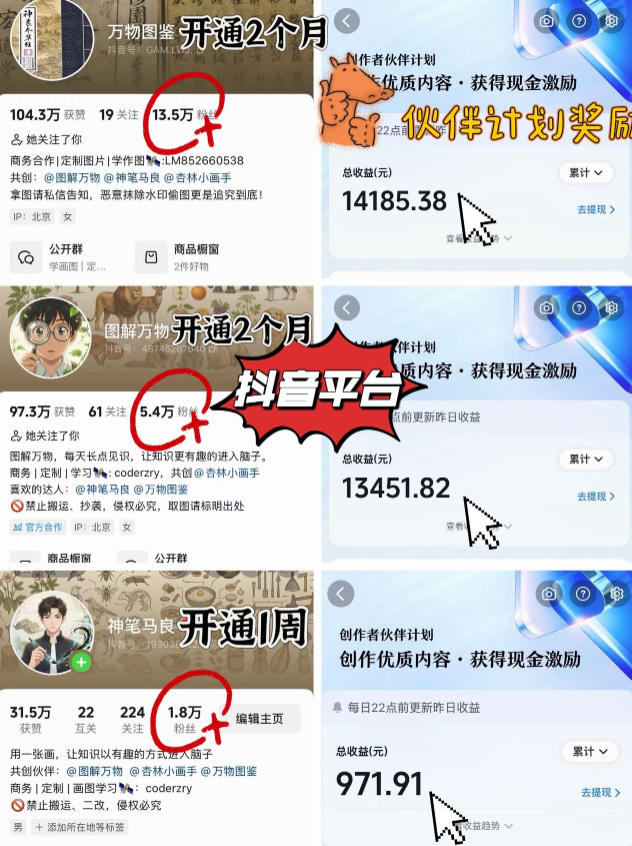 抖音17W粉丝博主亲授AI作图实战教学，0基础轻松学，可入创作者伙伴计划，接单收徒双增收-百盟网